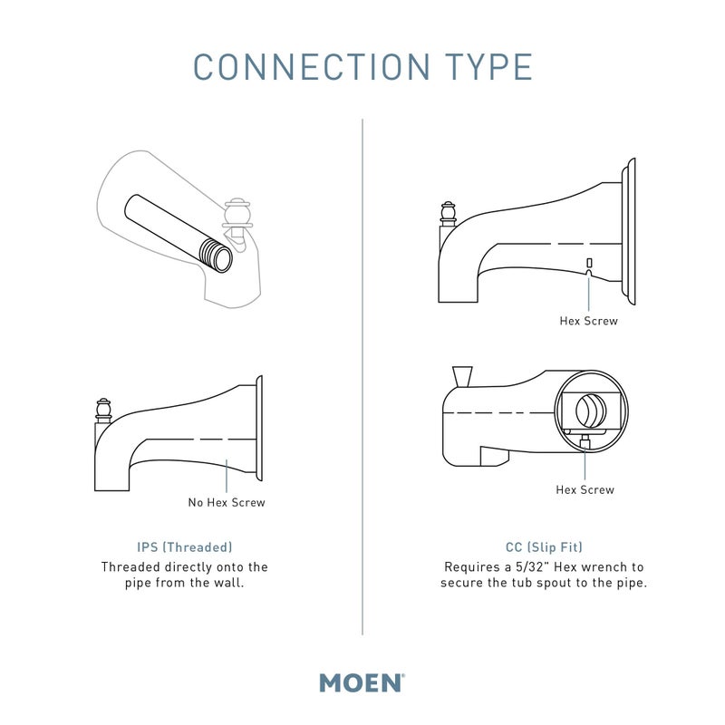 MOEN صنبور حوض موين جيبسون باللون الذهبي المصقول 6.5 بوصة بدون محول، 3892BG - Image 2